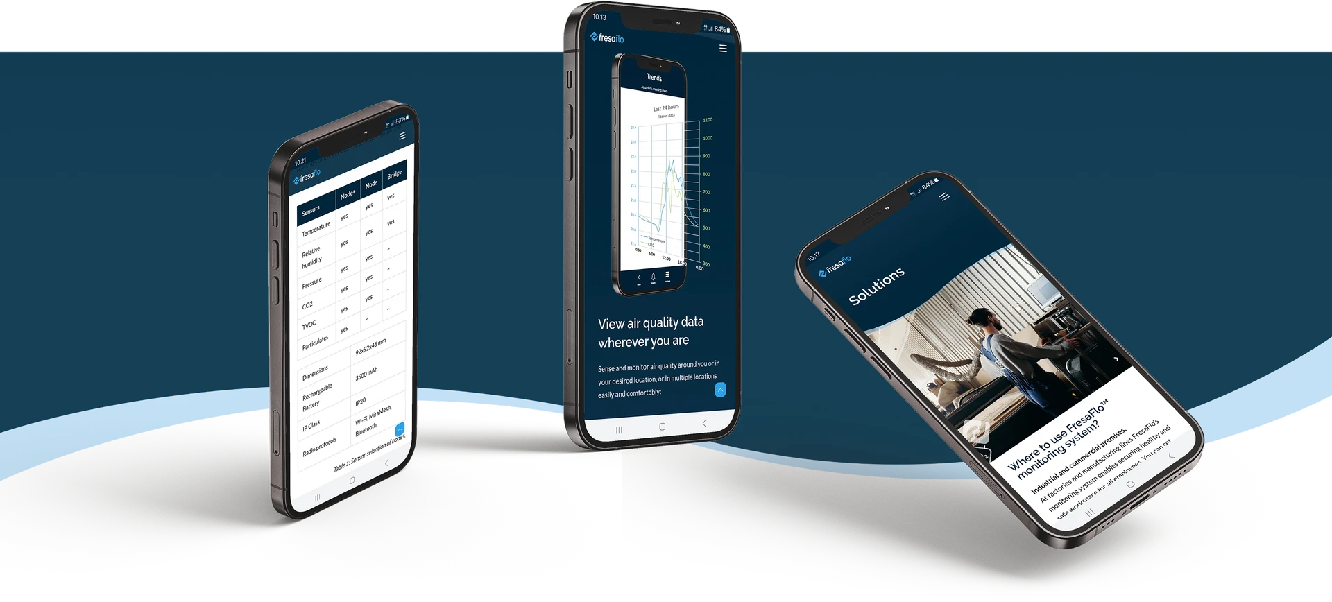 Fresaflo app ja verkkosivut puhelimien näytöillä